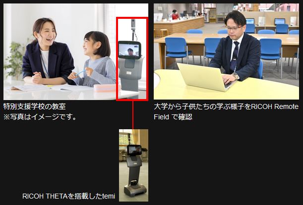 特別支援学校の教室